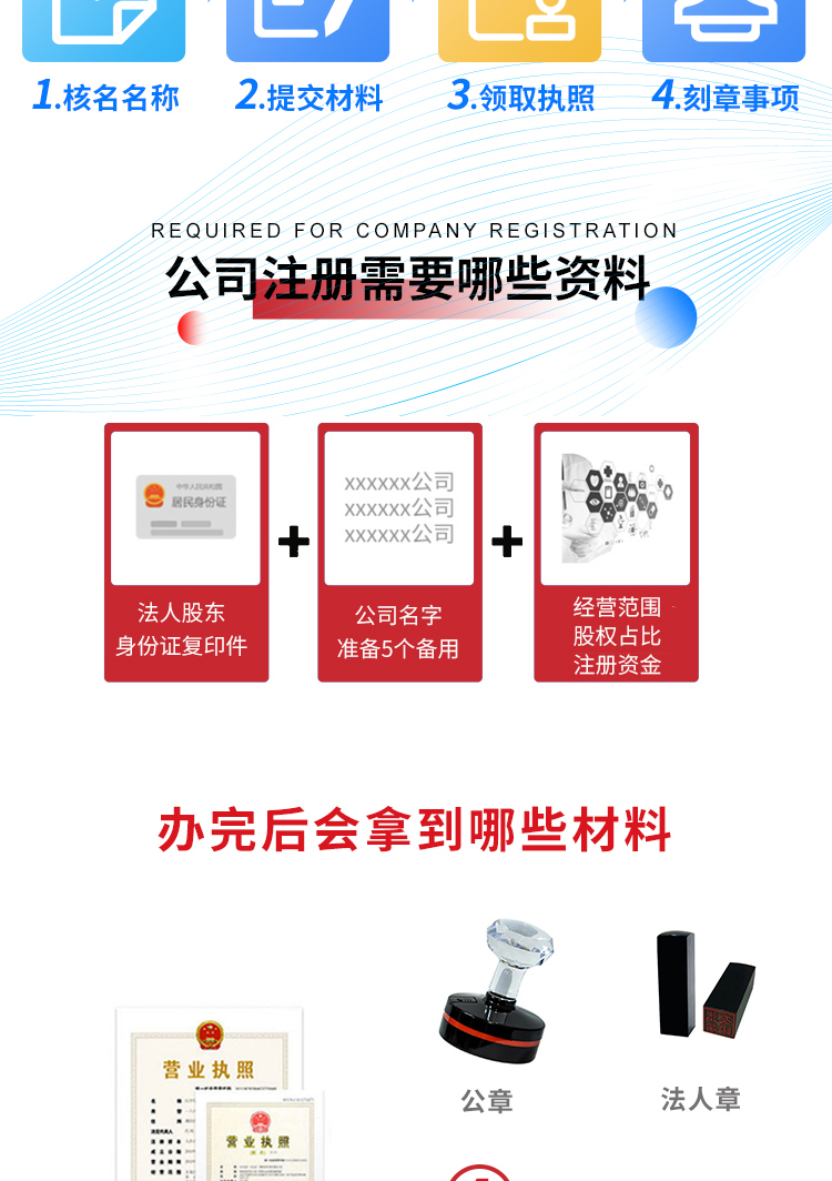 萬順財務 高效電腦軟件助力企業財務管理升級