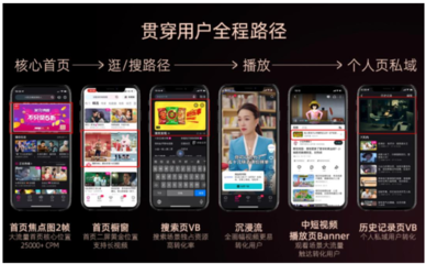 發(fā)布超170部精品片單+兩大&ldquo;聯(lián)盟計劃&rdquo;,優(yōu)酷用好內(nèi)容燃動新品效